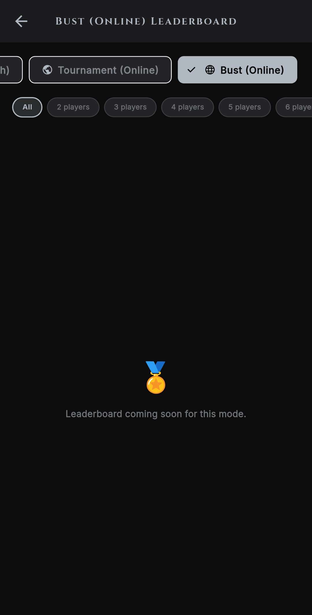 Leaderboard